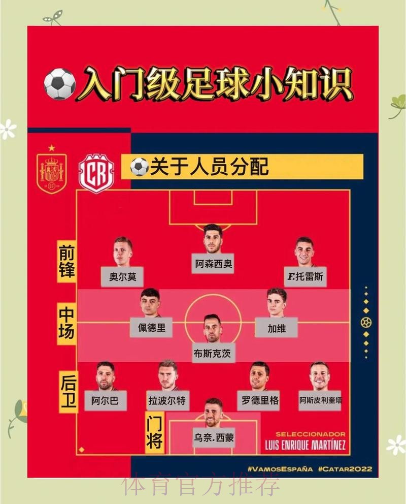 全面解析世界杯滚球投注计划策略 全面解析世界杯滚球投注计划策略