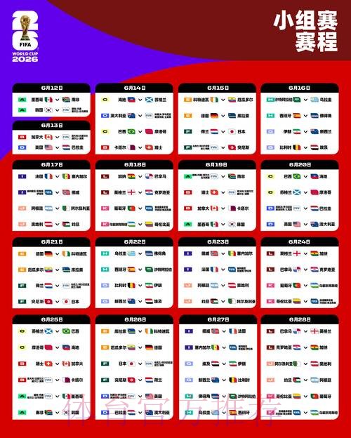 2026世界杯投注攻略：如何轻松赢取大奖